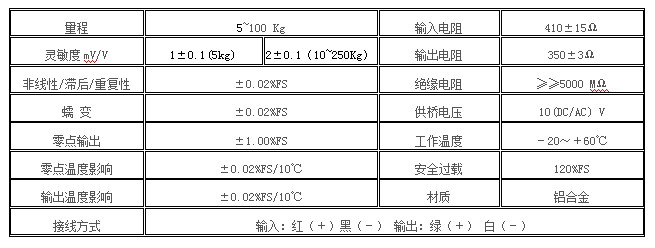 ＰＥ－2型称重传感器(图2)