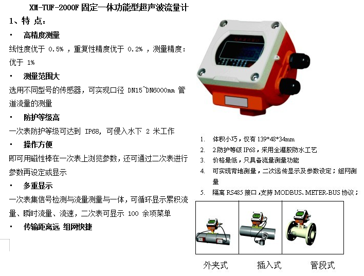 超声波流量计(图2)