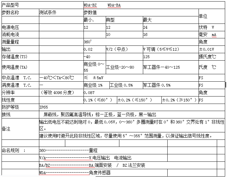 WDA-BABZ角度位移传感器(图3)